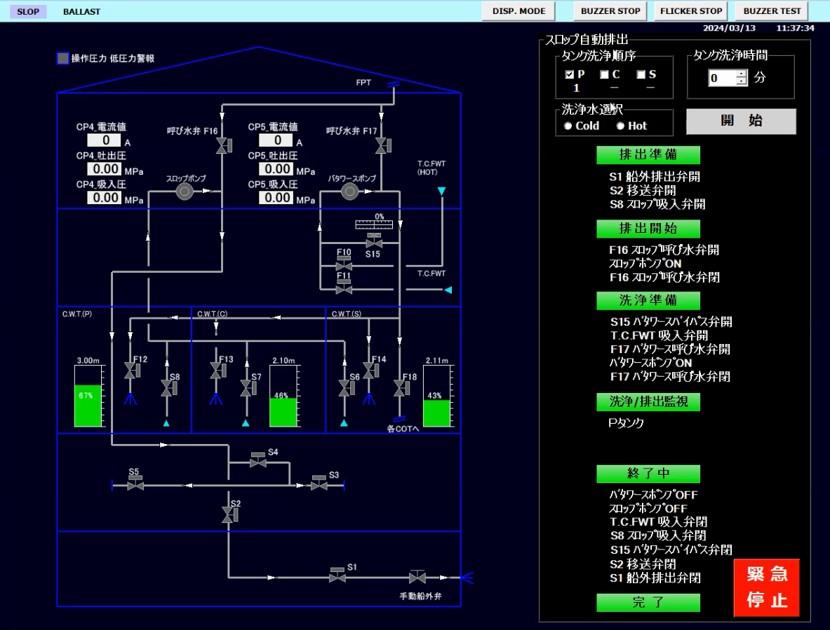 「スロップタンク洗浄・排出　自動化システム」モニター画面